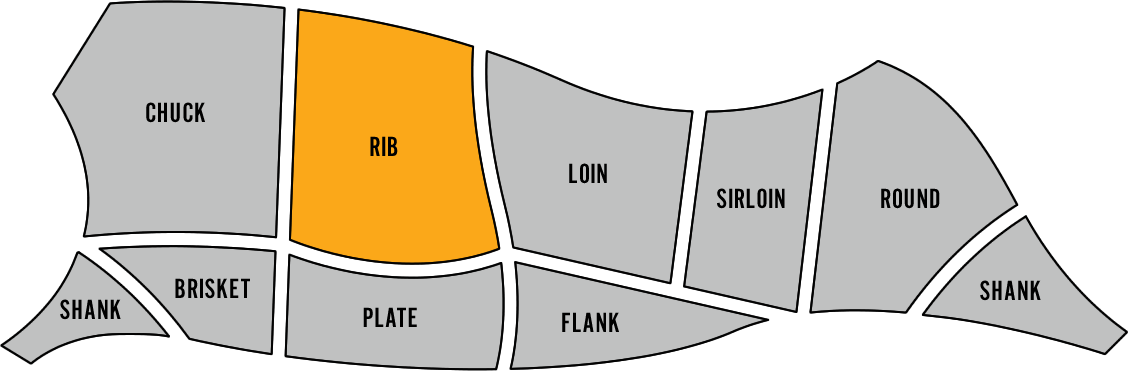 Phần thịt dẻ sườn Canada